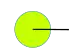 周角
