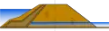 ゾーン型（傾斜コア）