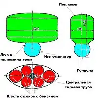 FNRS-2