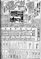 1935年（昭和10年）の県庁舎竣工を報ずる新聞