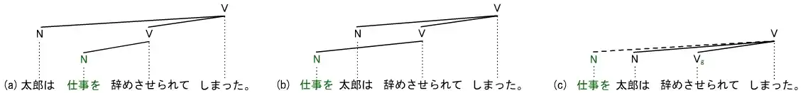 カテナ6