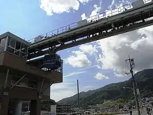スカイケーブル（スカイレール）