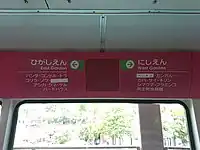 方向表示機