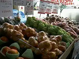 店頭の生鮮食品
