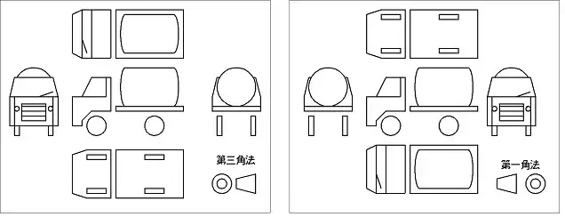 第三角法と第一角法の配置
