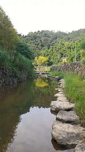 内溝渓