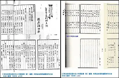 明治7年の全国村名小字名調査書には、山形県に興屋村・原海村がない。