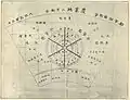 内務省地方局有志編（1907）『田園都市』（初版）