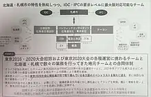 令和3年度冬季オリンピック・パラリンピック競技大会開催概要計画検討業務の企画提案書に記載された基本的な考え方と取組体制　パシフィックコンサルタンツ（株）の下に、（株）ドーコン、（株）日建設計、（株）北海道日建設計、（株）電通北海道、（株）電通、EYストラテジー・アンド・コンサルティング（株）、（株）JTB、ぴあ（株）が参画しているのがわかる