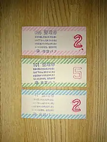 函館市交通局(現・函館市企業局交通部)・旧函館市営バスの整理券(1988年(昭和63年) - 平成初期の頃の物)