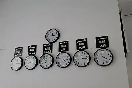 礼拝時間を示した時計
