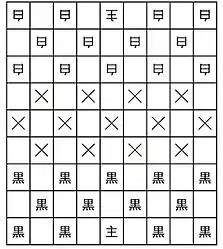 初期配置図