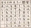 明治19年 (1886年) 『現今児童重宝記 : 開化実益』「変体いろは四十七字」