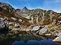 天狗池からの槍ヶ岳