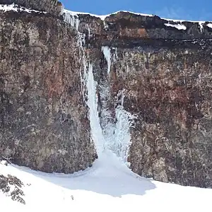 富士頂上瀑(サミットフォール)(富士山)