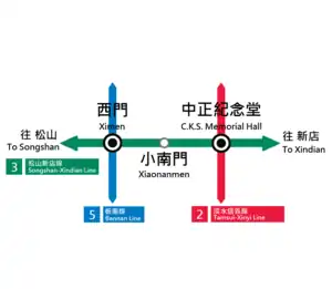路線図