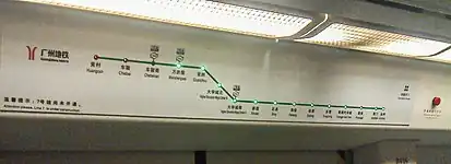 L1形の元折れ線LED路線図