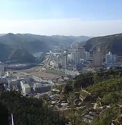 市街地の鳥瞰