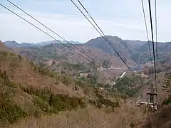 ゴンドラ内からの風景