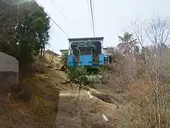 ゴンドラ内からの風景
