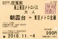 東武鉄道・東上線 東上東京メトロパス