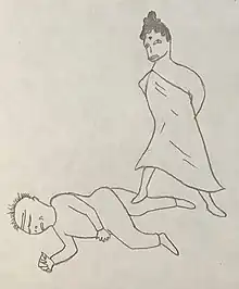 楽健法のイメージ
