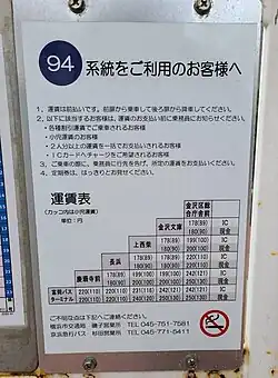 94系統の運賃表。申告制運賃であった。
