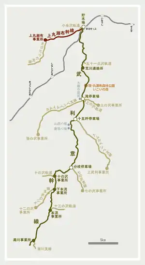 武利意・上丸瀬布森林鉄道見取図