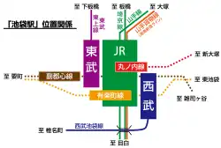 各社の駅の位置関係