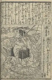 江戸時代に描かれた浦島子の図(歌川貞秀『和漢百人一首』)