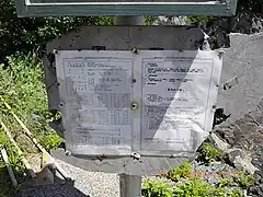 温泉の効能書き