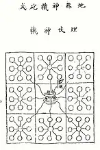 火龍神器陣法にある地雷