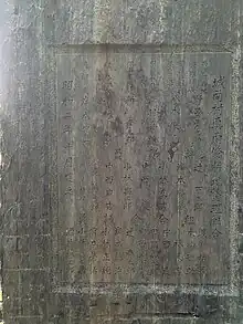 田口池改修紀功碑建立の組織名、個人名など