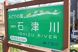 石津川の看板