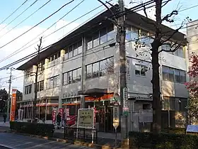 石神井郵便局(東京都練馬区)