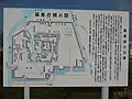 福島城の説明版