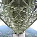下から見たトラス構造