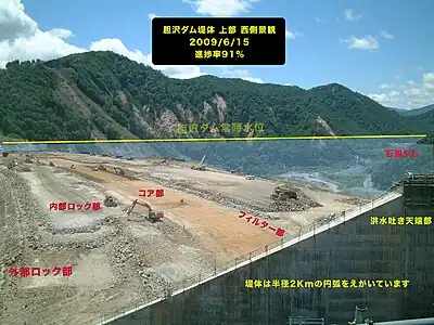 西側景観2009/6/15