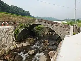 飯野眼鏡橋