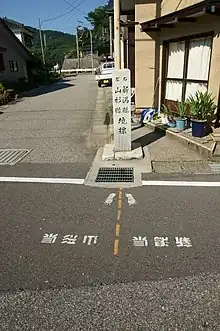 鼠ヶ関にある山形・新潟の県境