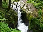 龍双ヶ滝の甌穴