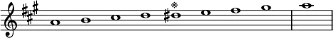 \relative c'' {
\new Staff \with { \remove "Time_signature_engraver" }
{ \key a \major \time 1/1 \cadenzaOn a1 b cis d dis^\markup{※} e fis gis \bar "|" a \bar"|"}
}