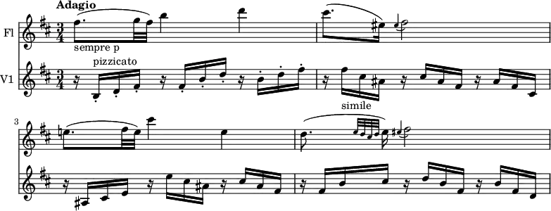 <<
\new Staff \with { instrumentName = #"Fl "} \relative c'' {
\version "2.18.2"
\key d \major
\tempo "Adagio"
\tempo 4 = 50
\time 3/4
fis8. _ \markup{ sempre p} (g32 fis) b4 d
cis8. (eis,16) \grace eis4 (fis2)
e!8. (fis32 e) cis'4 e,
d8. (\grace {e32 (d cis d} e16)) \grace eis4 (fis2)
}
\new Staff \with { instrumentName = #"V1 "} \relative c'' {
\key d \major
\time 3/4
\set Staff.midiMinimumVolume = #0.2 \set Staff.midiMaximumVolume = #0.5
r16 b,-. ^\markup{ pizzicato } d-. fis-. r fis-. b-. d-. r b-. d-. fis-.
r fis _ \markup{ simile } cis ais r cis ais fis r ais fis cis
r ais cis e r e' cis ais r cis ais fis
r fis b cis r d b fis r b fis d
}
>>