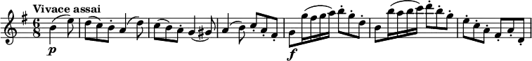 \relative c'' {
\version "2.18.2"
\key g \major
\time 6/8
\tempo "Vivace assai"
\tempo 4 = 120
\partial 4. b4 \p (e8)
d (c) b-. a4 (d8)
c8 (b) a-. g4 (gis8)
a4 (b8) c-. a-. fis-.
g \f g'16 (fis g a) b8-. g-. d-.
b b'16 (a b c) d8-. b-. g-.
e-. c-. a-. fis-. a-. d,-.
}