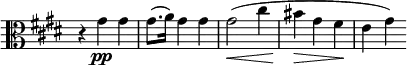 \relative c' \new Staff \with { \remove "Time_signature_engraver" } {
\key e \major \time 3/4 \clef C
r4 gis'\pp gis gis8.( a16) gis4 gis gis2\<( cis4 bis\> gis fis\! e gis) }