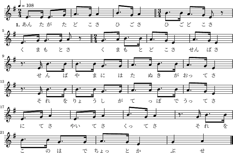 
\relative {
    \set Staff.midiInstrument = #"violin"
	\key g \major
	\time 2/4
	\tempo 4 = 108
    \new Voice \relative c' {
	e8. e16 e8. g16 | a8. g16 a4 | b8. g16 a4 \bar "||"
    \time 3/4
    b8. b16 a8. g16 e8 r8 \bar "|" \break
    e8. g16 g8. g16 a8 r8 \bar "||"
    \time 2/4
    g8. a16 b8. b16 | a8. g16 e4 | a8. g16 e4 | \break
    r8. e16 b'8. b16 | b8. b16 g8. g16 | a8. a16 b8. b16 | a8. g16 e4 | \break
    r8. e16 b'8. b16 | b8. b16 g8. g16 | a8. a16 b8. b16 | a8. g16 e4 | \break
    e8. g16 a4 | e8. g16 a4 | b8. g16 a4 | r8. g16 b8. b16 | \break
    b8. b16 g8. g16 | a8. g16 e4 | g4 a4 \bar "|."
    }
\addlyrics {
	\set stanza = "1."
    あん た が た ど こ さ ひ ご さ
    ひ ご ど こ さ く ま も と さ 
    く ま も と ど こ さ せん ば さ
    せ ん ば や ま に は た ぬ き が おっ て さ 
    そ れ を りょ う し が て っ ぽ で うっ て さ 
    に て さ やい て さ くっ て さ
    そ れ を こ の は で ちょっ と か ぶ せ
}
}
