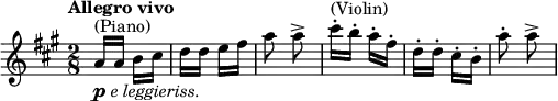 \relative g' { \key a \major \time 2/8 \tempo "Allegro vivo" a16^\markup { (Piano)}_\markup { \dynamic p \italic { e leggieriss. } } a b cis | d d e fis | a8 a8-> | cis16-.^\markup { (Violin)} b-. a-. fis-. | d-. d-. cis-. b-. | a'8-. a-> }