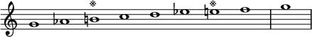 \relative c'' {
\new Staff \with { \remove "Time_signature_engraver" }
{ \key a \minor \time 1/1 \cadenzaOn g1 aes b!^\markup{※} c d ees e!^\markup{※} f \bar "|" g \bar"|"}
}
