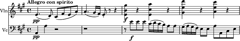 \version "2.18.2"
<<
\new Staff \with { instrumentName = #"Vln"}
\relative c'' {
\key a \major
\time 4/4
\tempo "Allegro con spirito"
\tempo 4 = 144
e,4.\pp (d8) cis (fis e a)
a4. (gis16 fis) e8-. r r4
<e b' gis'>\f r <e cis' a'> r
<gis e' d'> r <a e' cis'> r
}
\new Staff \with { instrumentName = #"Vc"}
\relative c' {
\key a \major
\time 4/4
\clef "bass" a,4\pp a' r2
r1
r8 e'\f e e cis16 (d cis b) a8 a
gis16 (a gis fis) e8 e a a, cis e
}
>>