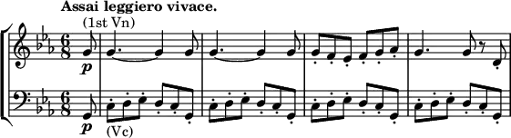 \new StaffGroup <<
\new Staff { \relative c' { \key c \minor \time 6/8 \tempo "Assai leggiero vivace." \partial 8
g'8\p ^\markup{ (1st Vn) } g4.~ g4 g8 g4.~ g4 g8 g-. f-. es-. f-. g-. aes-. g4. g8 r d-. } }
\new Staff { \relative c' { \key c \minor \time 6/8 \tempo "Assai leggiero vivace." \partial 8 \clef bass
g,8\p c-._\markup{ (Vc) } d-. es-. d-. c-. g-. c-. d-. es-. d-. c-. g-. c-. d-. es-. d-. c-. g-. c-. d-. es-. d-. c-. g-. } }
>>